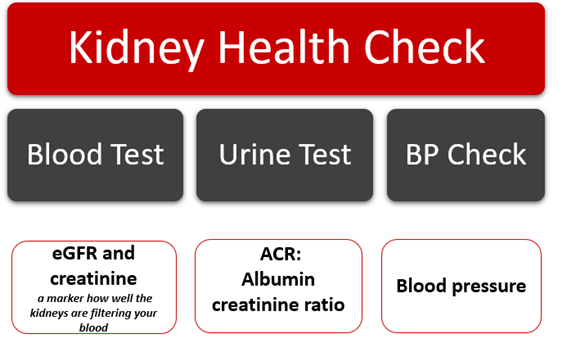 Health Check